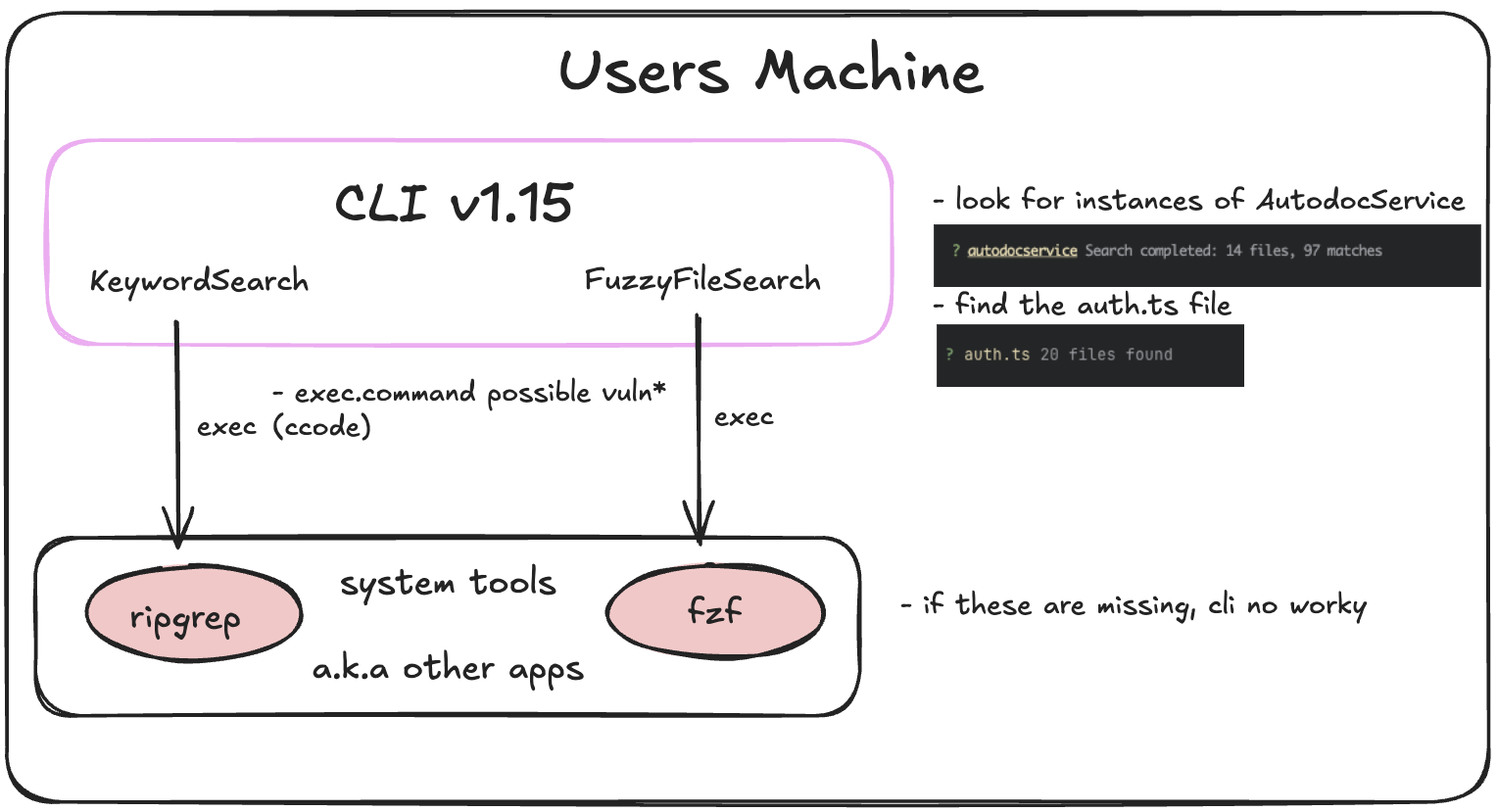 Cosine CLI 1.16 Asset 1